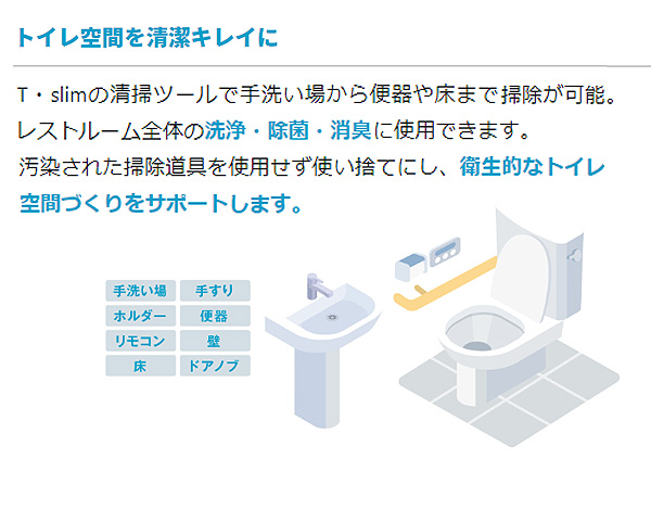 
サラヤ T・Slim トイレに流せるお掃除シート 10枚入(ミシン目入20カット) 24個01