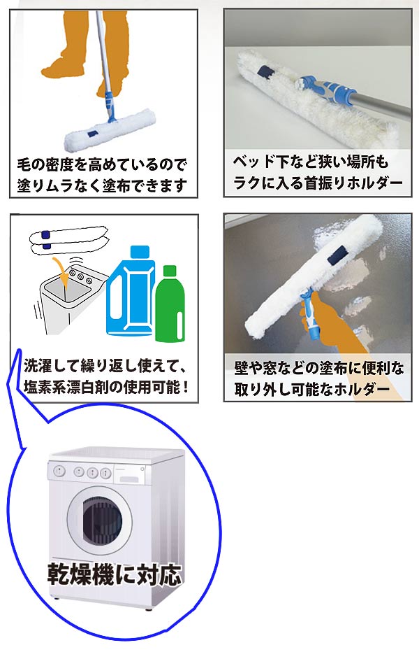 セイワ  消毒液塗布モップ HWB-350/HWB-450 - 素早く簡単に塗布ができるモップ