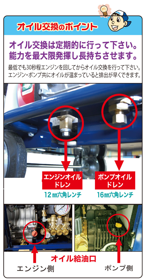 【リース契約可能】精和産業 JC-1612DPN+ - ガソリンエンジン(防音)型高圧洗浄機【代引不可】 02