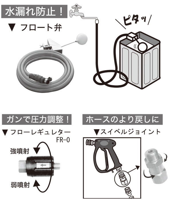 【リース契約可能】精和産業 JC-1612DPN+ - ガソリンエンジン(防音)型高圧洗浄機【代引不可】 08