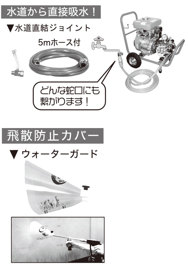 【リース契約可能】精和産業 JC-1612DPN+ - ガソリンエンジン(防音)型高圧洗浄機【代引不可】 09