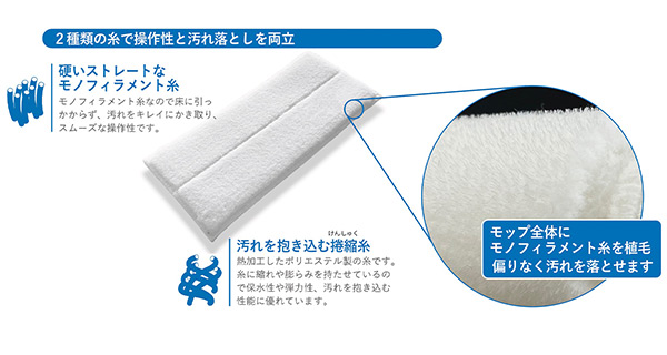 セイワ ザラザラ床用水拭きモップ・ハーフ01