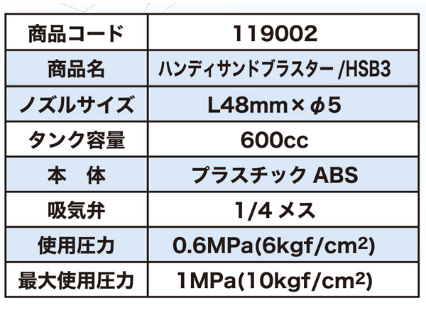 精和産業 ハンディーサンドブラスター3 - 片手で作業できるハンディガン　03