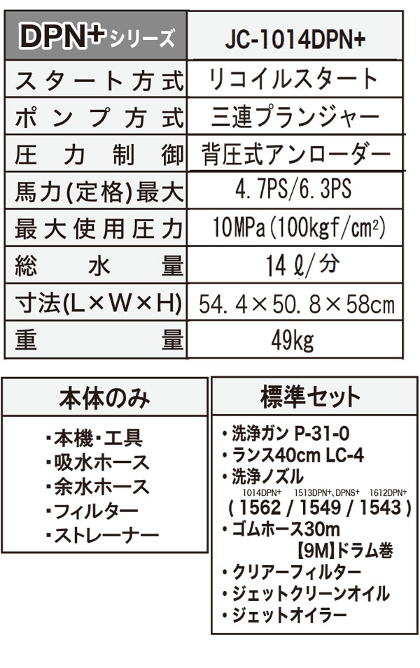 精和産業 JC-1014DPN+ - ガソリンエンジン(防音)型高圧洗浄機 06