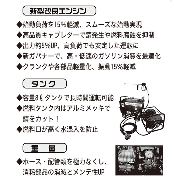 精和産業 JC-1513DPN+ -ガソリンエンジン(防音)型高圧洗浄機　商品詳細