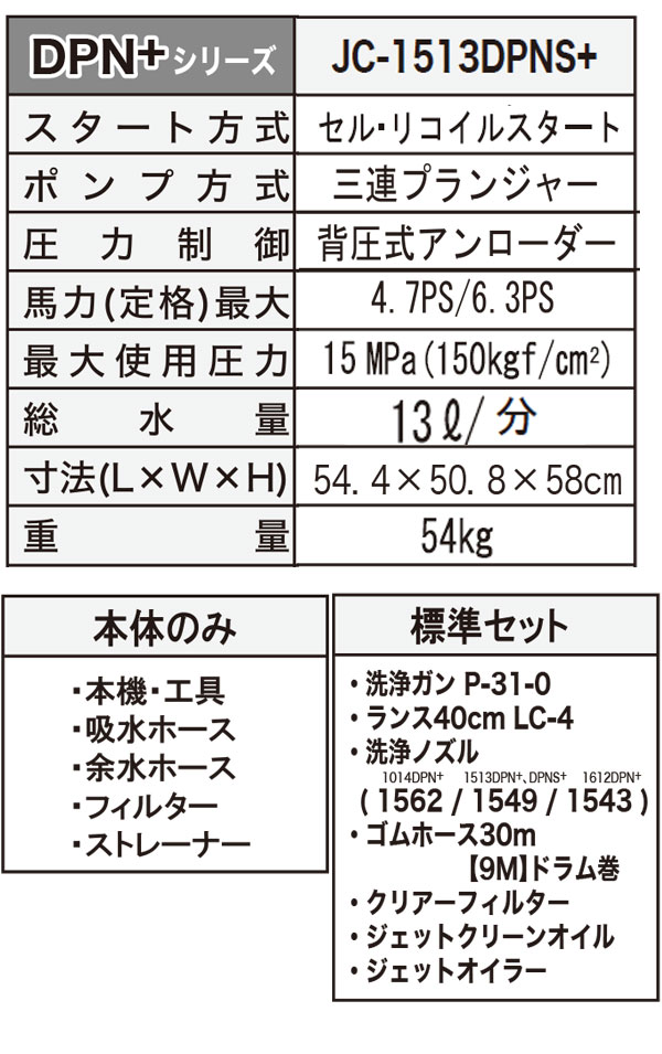 精和産業 JC-1513DPNS+ - ガソリンエンジン（防音）型高圧洗浄機 06