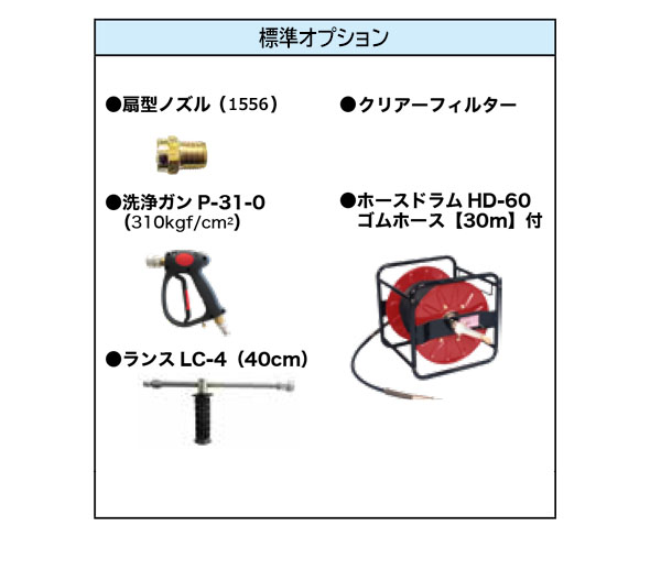 【リース契約可能】精和産業 JC-1516GOX - ガソリンエンジン(開放)型高圧洗浄機【代引不可】 03