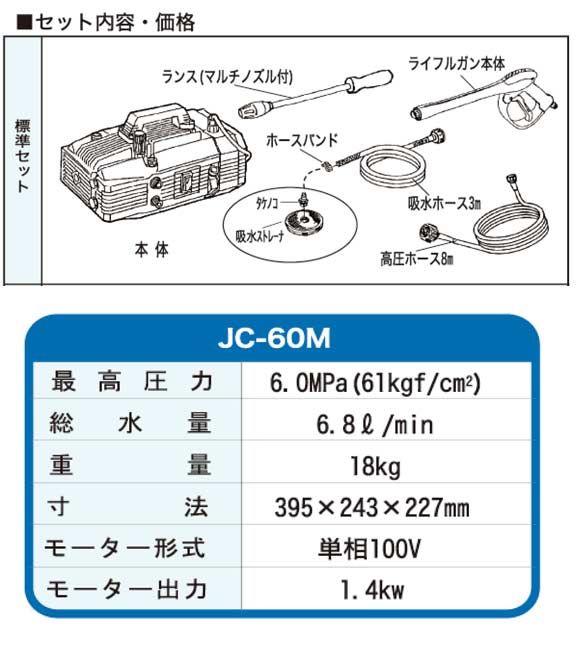 精和産業 JC-60M - ポータブル洗浄機　03