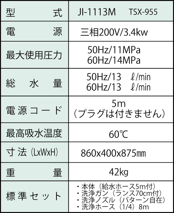 精和産業 JI-1113M - モーター型高圧洗浄機【代引不可】 02
