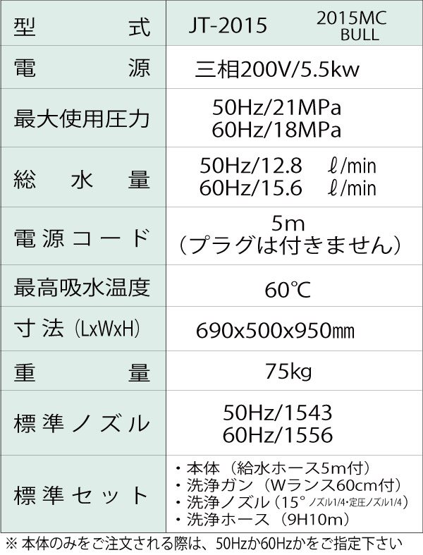 精和産業 JT-2015H - モーター型高圧温水洗浄機 商品詳細 02
