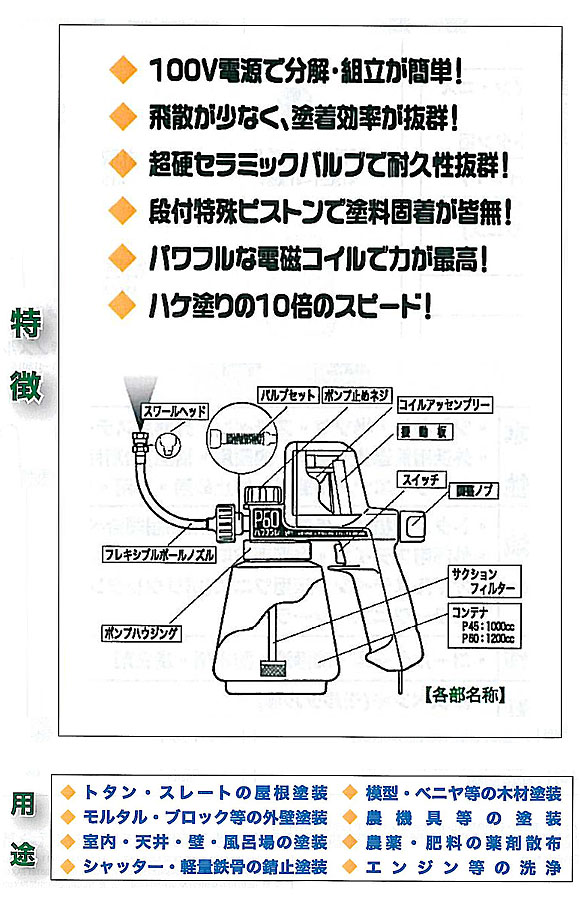 精和産業 パワースプレー P-60 - コンプレッサー不要の家庭用電動塗装機　01