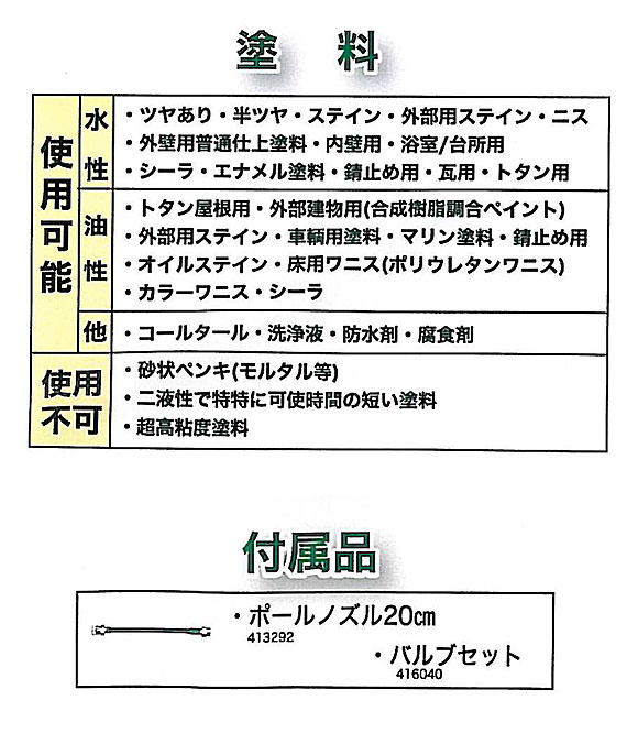 精和産業 パワースプレー P-60 - コンプレッサー不要の家庭用電動塗装機　03