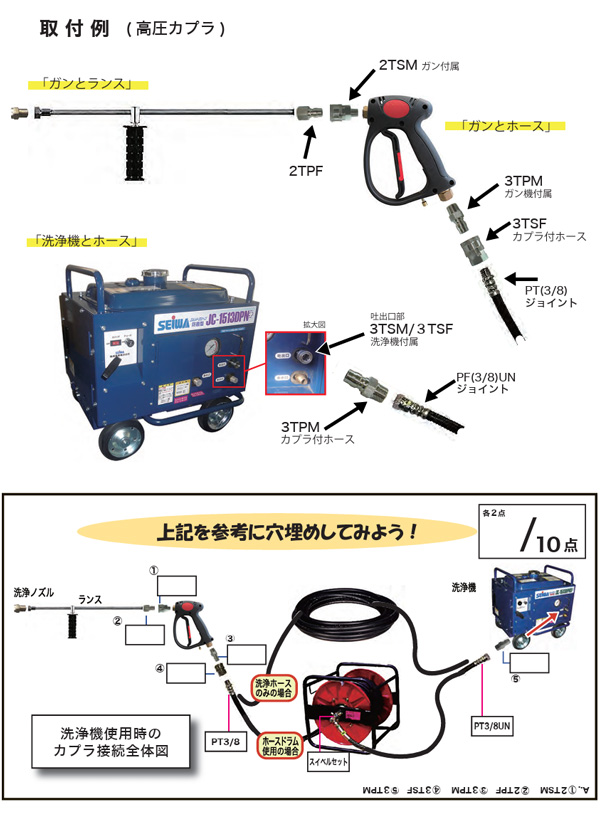 精和産業 洗浄ガン P31-0【代引不可・個人宅配送不可】01