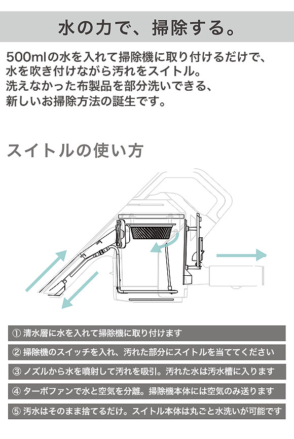 シリウス switle(スイトル) - 掃除機に取り付ける水洗いクリーナーヘッド 02