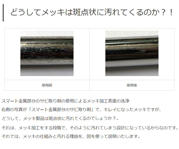 スマート 金属部分のサビ取り剤 [300mL×24] - 金属部分のサビ、汚れに 01