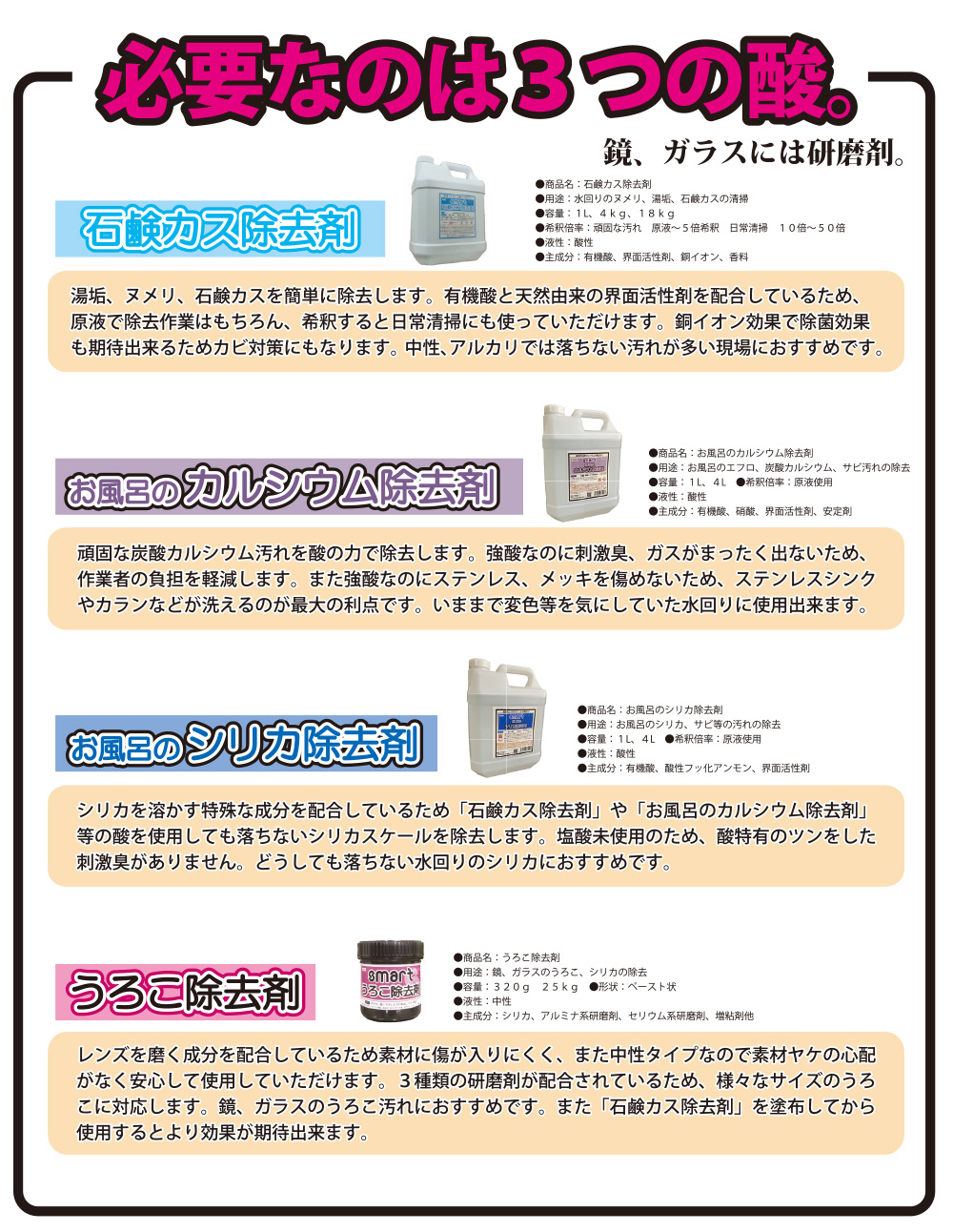 スマート酸種の神器02 