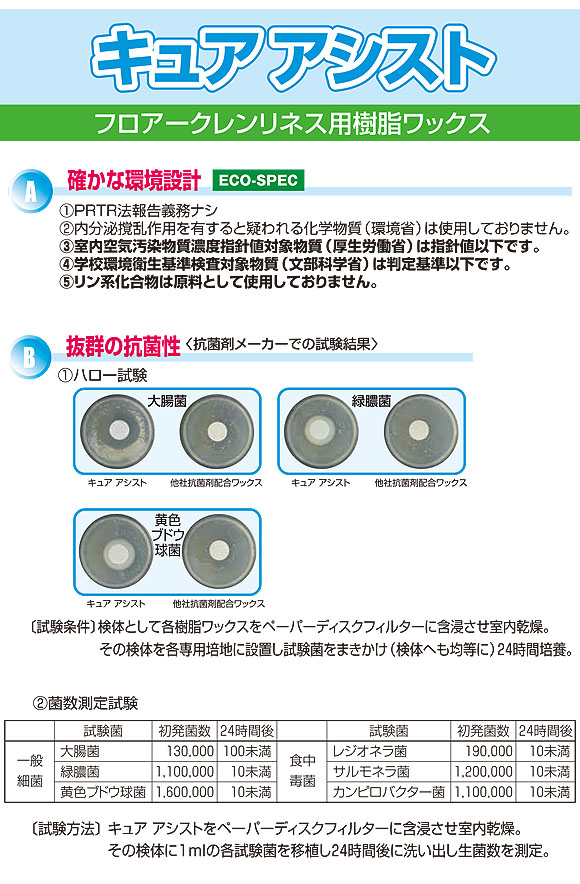 ミッケル化学（旧スイショウ＆ユーホー）キュア アシスト［18L］- フロアークレンリネス用樹脂ワックス-床ワックス