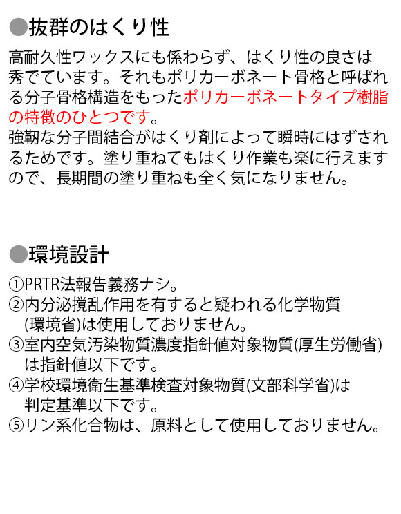 ワンランク上を望むなら断然コレ！ミッケル化学（旧スイショウ＆ユーホー）グレイス・アズ［18L］- 新ポリカーボネートタイプ樹脂配合ワックス-床