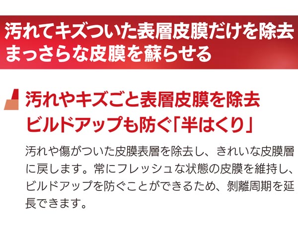 スイショウ＆ユーホー 半はくりクリーナー 18kg  - 業務用 表層皮膜を除去できるノンリンス洗浄剤 01