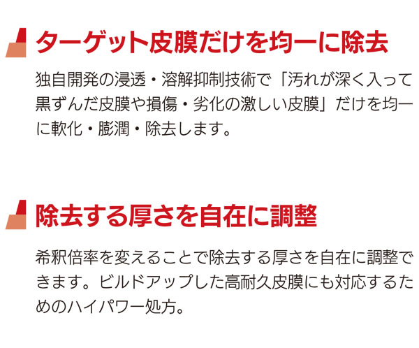 スイショウ＆ユーホー 半はくりクリーナー 18kg  - 業務用 表層皮膜を除去できるノンリンス洗浄剤 01