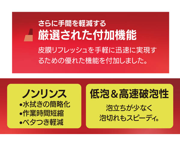 スイショウ＆ユーホー 半はくりクリーナー 18kg  - 業務用 表層皮膜を除去できるノンリンス洗浄剤 01