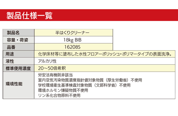 スイショウ＆ユーホー 半はくりクリーナー 18kg  - 業務用 表層皮膜を除去できるノンリンス洗浄剤 01