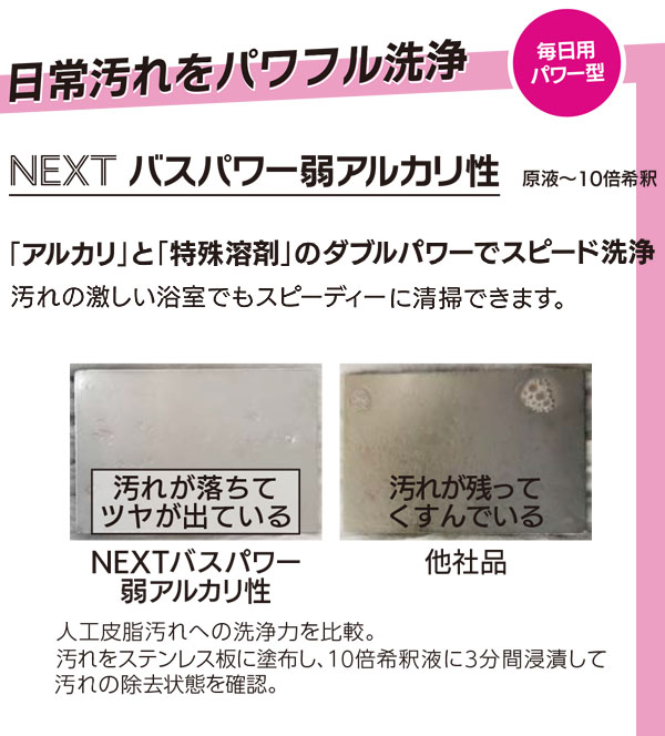 スイショウ＆ユーホー NEXT バスクイック 中性 - 毎日の日常清掃用バスクリーナー 03