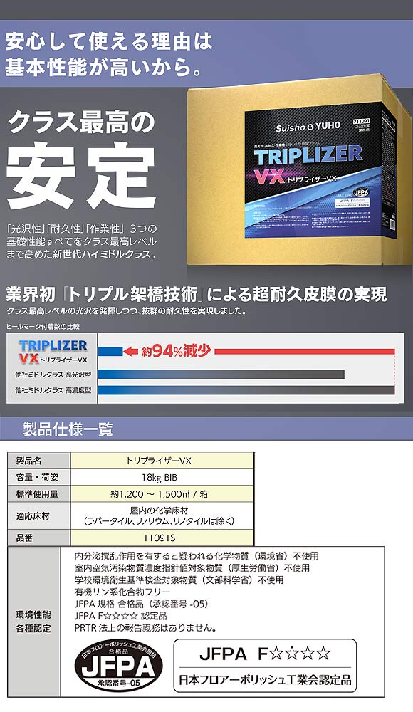 ミッケル化学（旧スイショウ＆ユーホー）トリプライザーVX［18kg 業務用 高光沢・高耐久・作業性 バランス型 樹脂ワックス-床