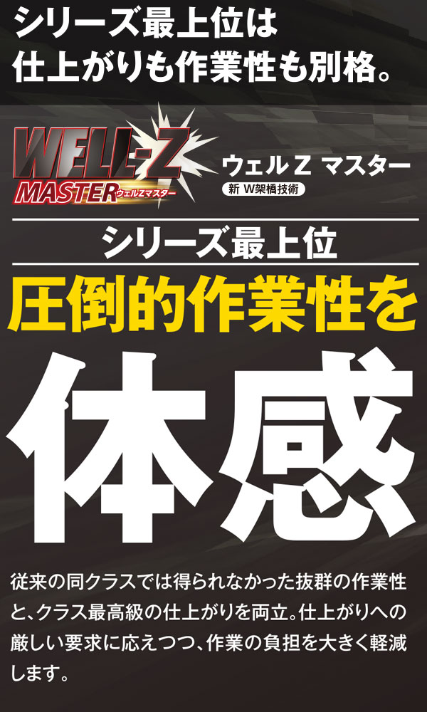 ミッケル化学（旧スイショウ＆ユーホー）WELL-Z ウェルZマスター［18kg オールラウンド樹脂ワックス-床ワックス