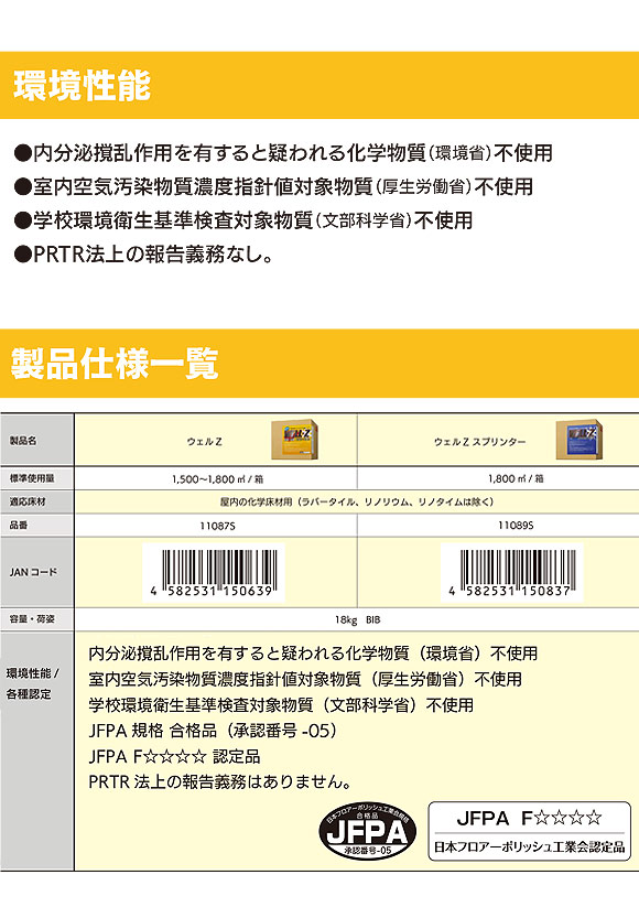 ミッケル化学（旧スイショウ＆ユーホー）WELL-Z ウェルZ スプリンター［18kg オールラウンド樹脂ワックス-床ワックス