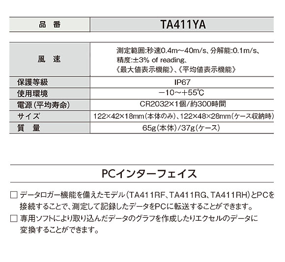 TASCO 風速計(ポケットサイズ風速計シリーズ) -  最もシンプルなスタンダードモデル 02