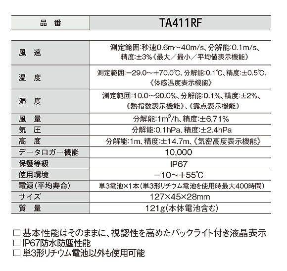 TASCO 空調用 温・湿・風速計(ポケットサイズ風速計シリーズ) - 空調業界サービスマンのためのスペシャルモデル【代引不可】 02