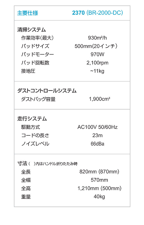 【リース契約可能】テナント 2370 - コード式バーニッシャー[20インチパッド]【代引不可】04