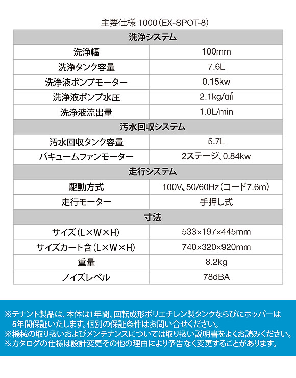  テナント ポータブルエクストラクター1000 - カーペット・布製ソファ・シートのシミを簡単除去06