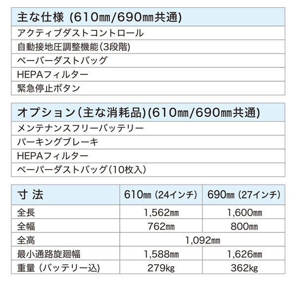 【リース契約可能】テナント B7 - 24インチ バッテリー式バーニッシャー【代引不可】01