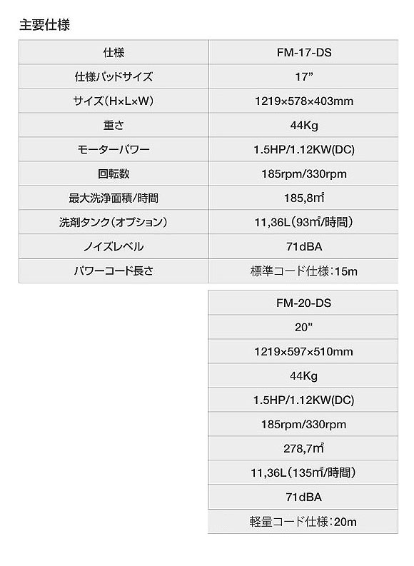 テナント FM-20-DS - 20インチハイパワーポリッシャー【代引不可】05