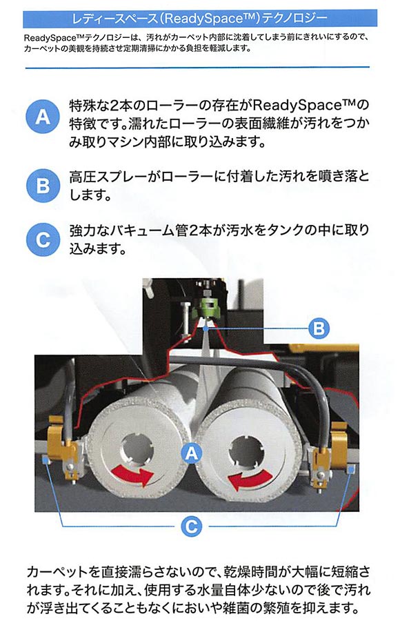 テナント コード式カーペットクリーナー R3 03