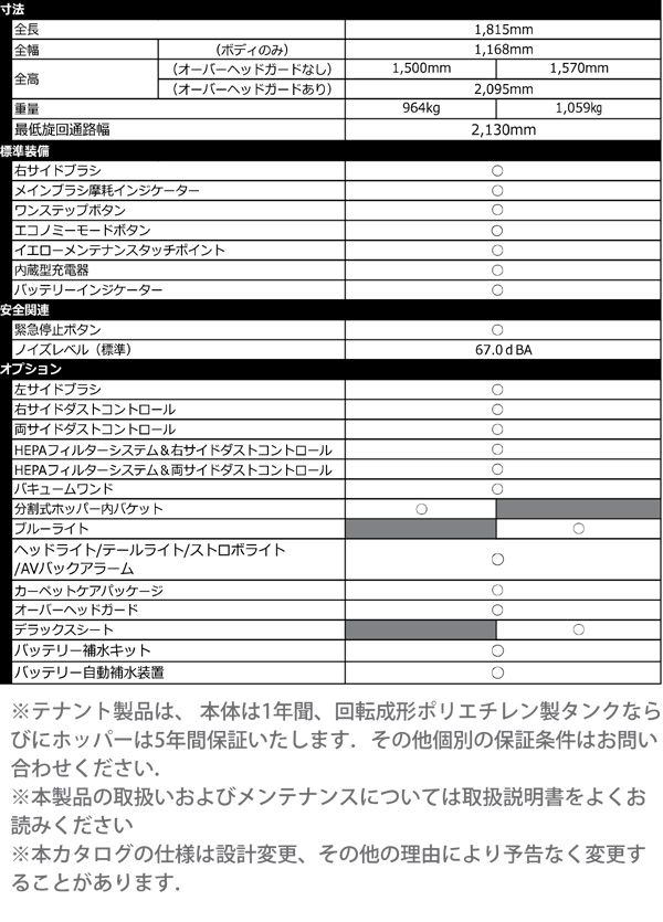 テナント S16 - バッテリー式乗車型小型スイーパー 15