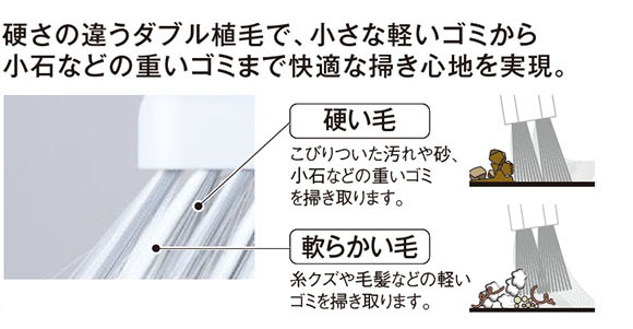 EFミックスブルーム - 硬さの違うダブル植毛自由箒 30cm 02