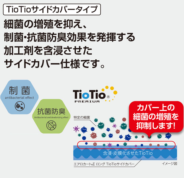 ■受注生産品・キャンセル不可■ テラモト エアロカートΣ(シグマ) ロング（TioTio）【代引不可】 01