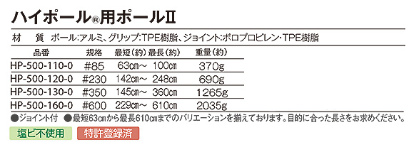 テラモト ハイポール用ポールII 04