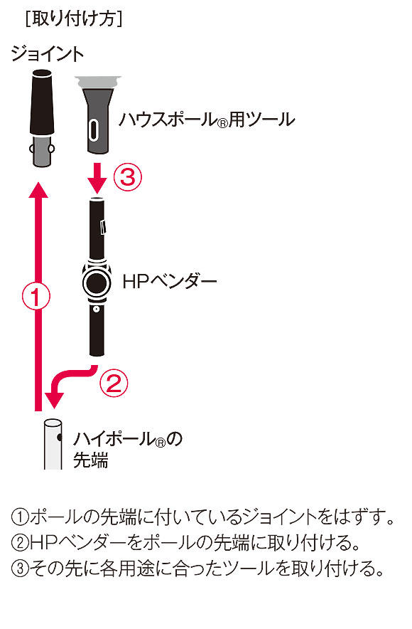 テラモト HPベンダー 12