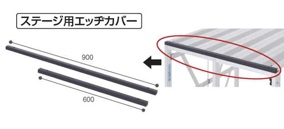 かんたんアルミステージエッヂカバー 01