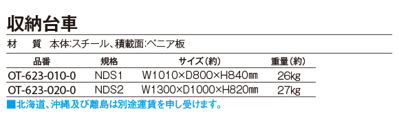 テラモト 収納台車 - 機能満載のステージユニット  02