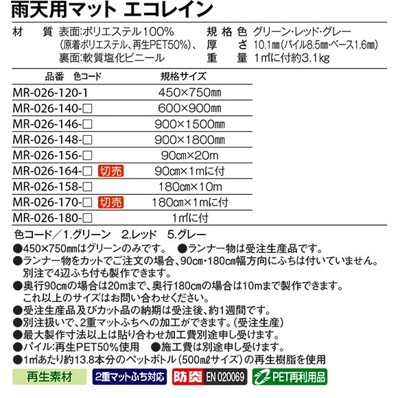 テラモト エコレインマット 19