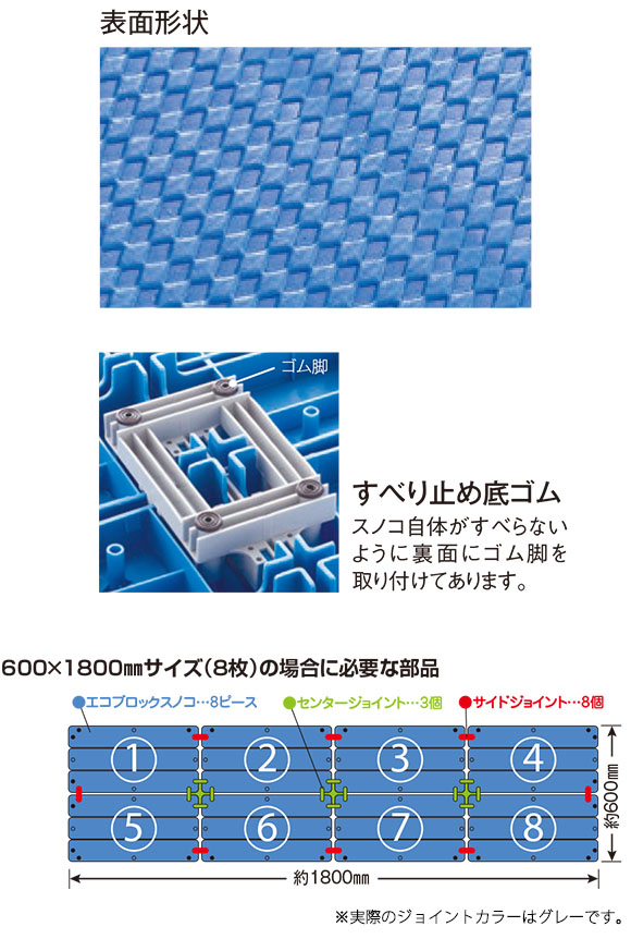 エコブロックスノコ(ジョイント別売)02