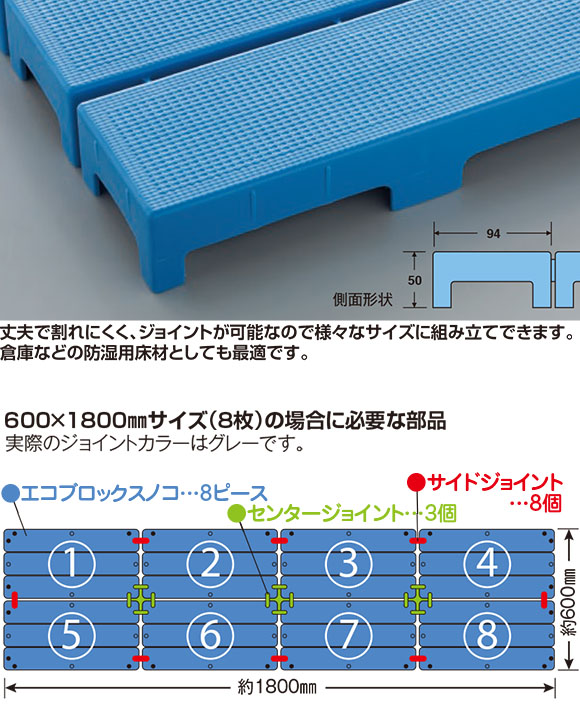 エコブロックスノコ(ジョイント)04