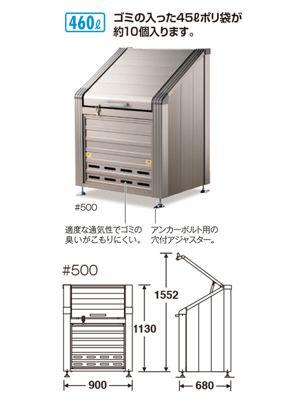 トラッシュステーション 02