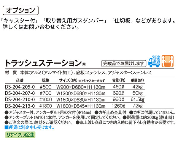 トラッシュステーション 06