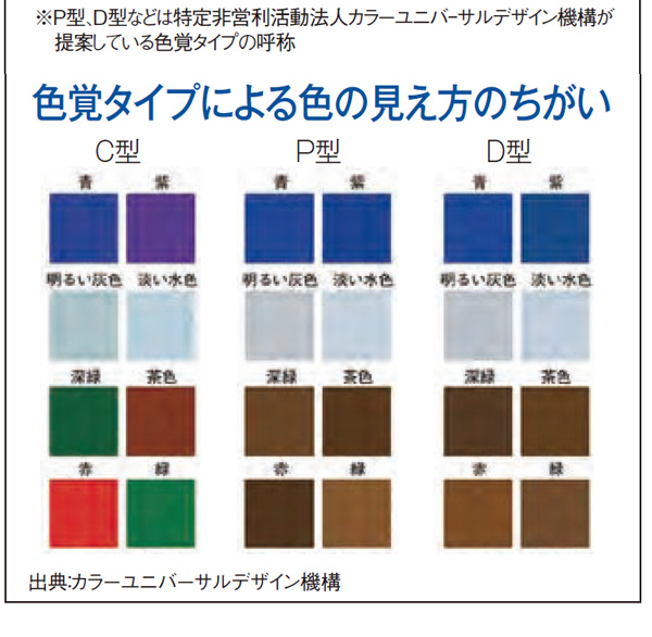 テラモト 分別ユニバーサルペール65半透明 - 中身が見えすぎない半透明タイプ 03